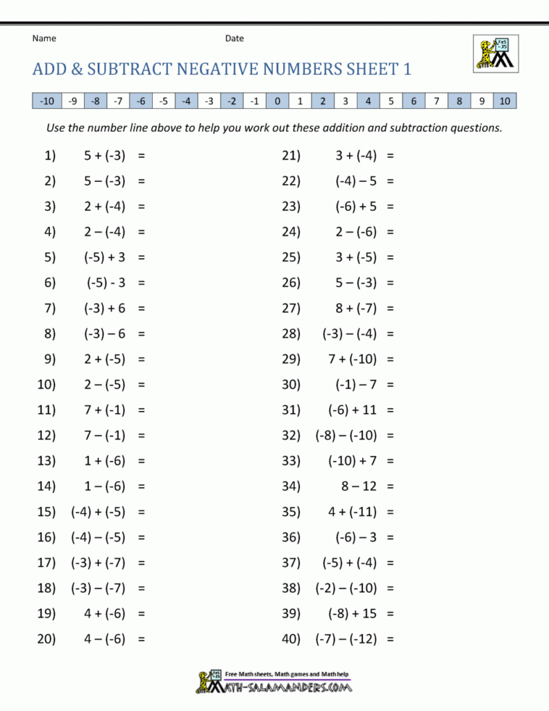 Adding And Subtracting Negative Numbers Worksheet Pdf Worksheets Free