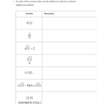Classifying Rational And Irrational Numbers