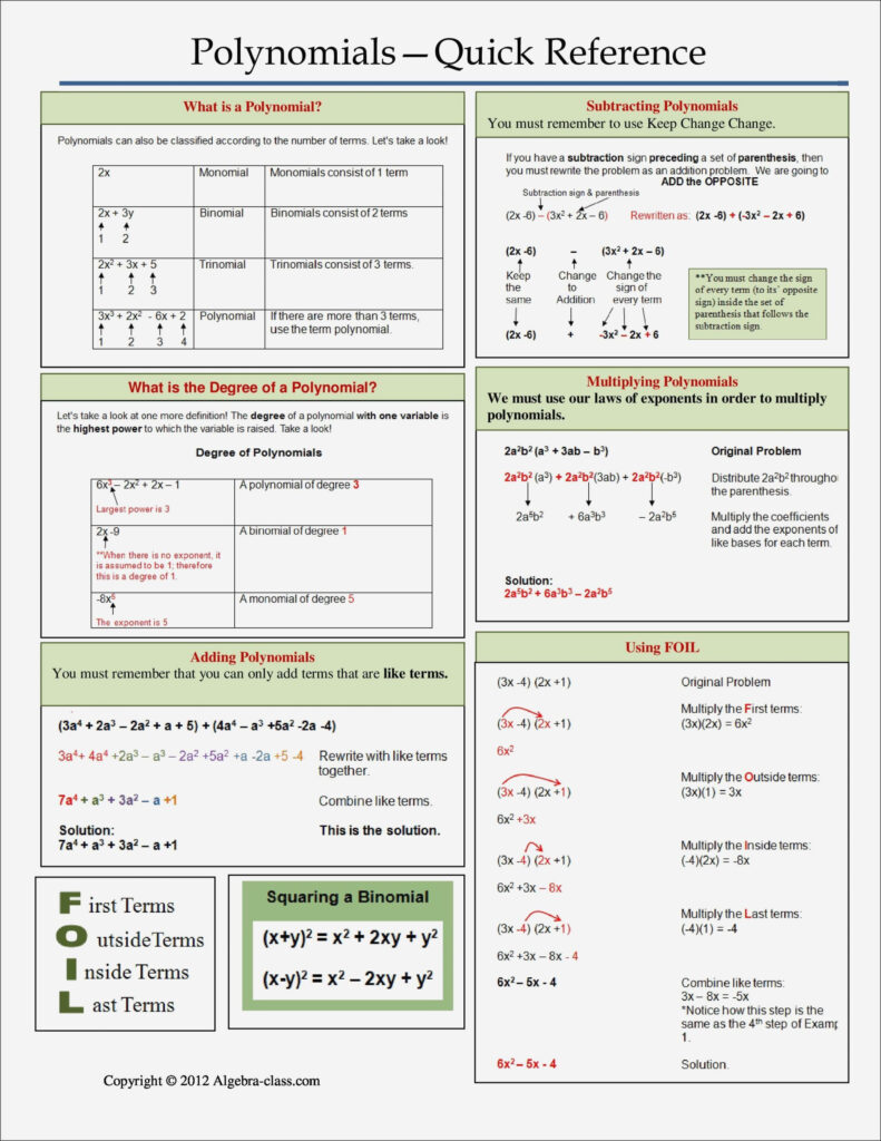 Classifying Rational Numbers 6th Grade Worksheet Worksheets Free Download