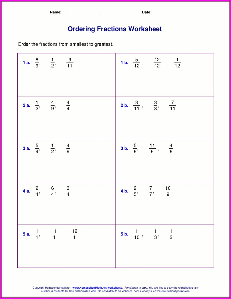 Comparing And Ordering Rational Numbers Worksheet Answer Key Pdf 