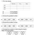 Comparing Numbers Second Grade Worksheet