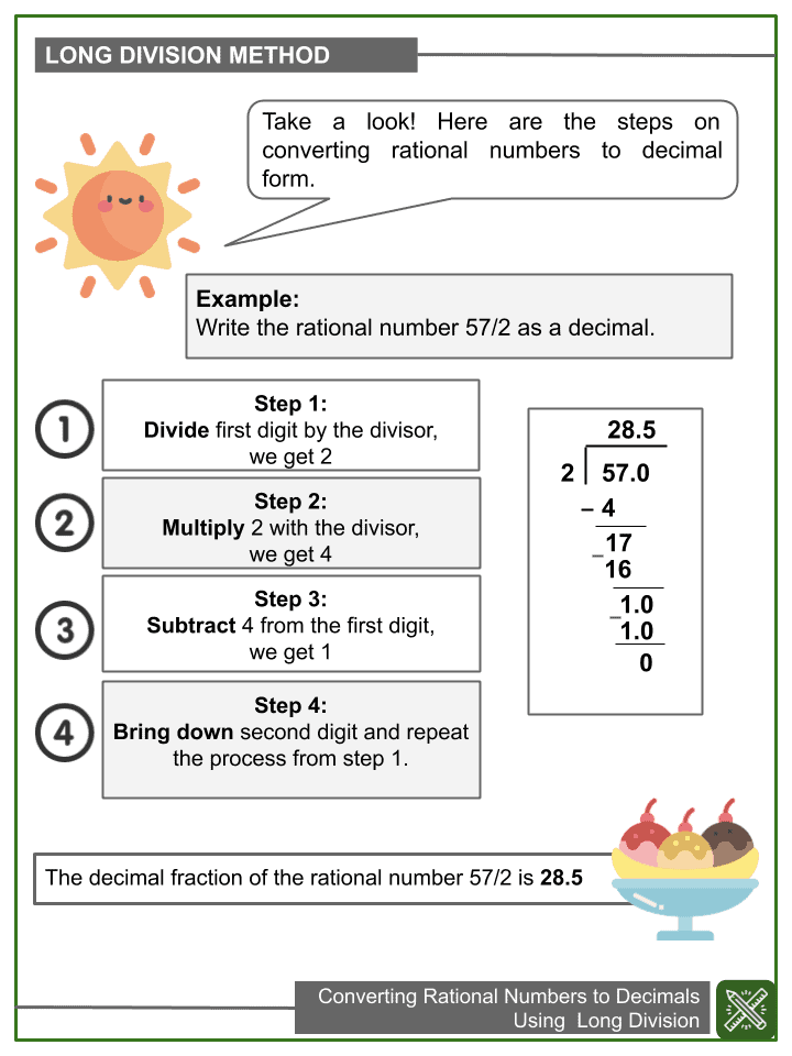 Converting Rational Numbers To Decimals Using Long Method Worksheets