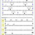 Decimals On A Number Line Maths Worksheet And Answers GCSE Foundation