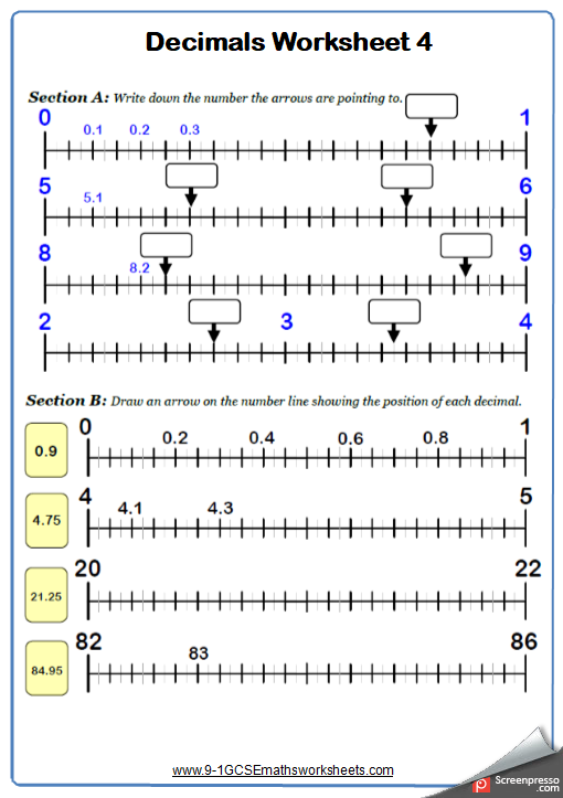 Decimals On A Number Line Maths Worksheet And Answers GCSE Foundation 