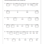 Decimals On A Number Line Worksheets