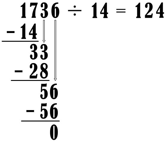 Division Of Natural Numbers Free MAth Worksheets