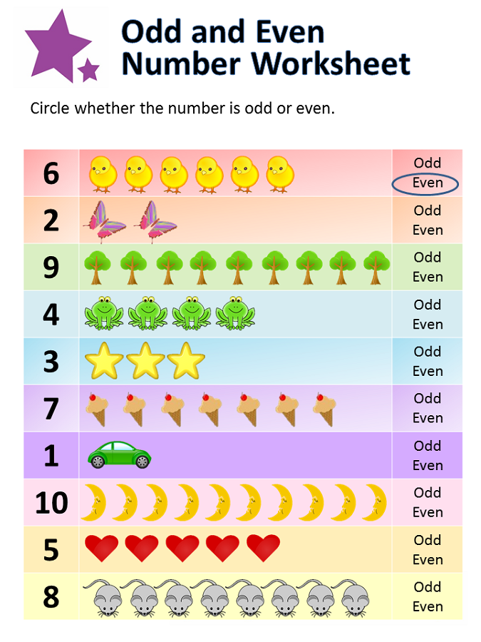 Even And Odd Number Worksheets Activity Shelter