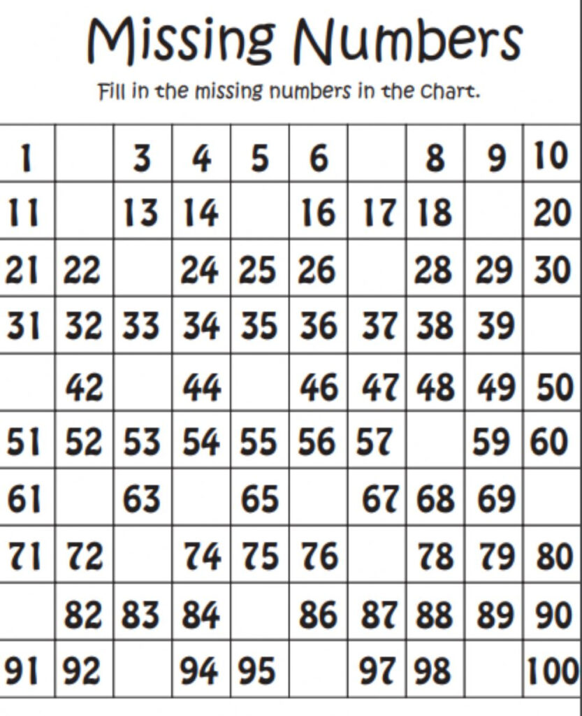 Fill In The Missing Numbers 1 100 Worksheet