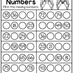 First Grade Numbers And Place Value Worksheets Distance Learning