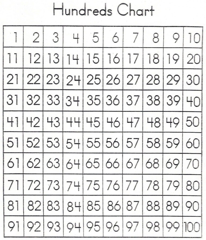 Free Printable Number Worksheets 1 100 Free Printable