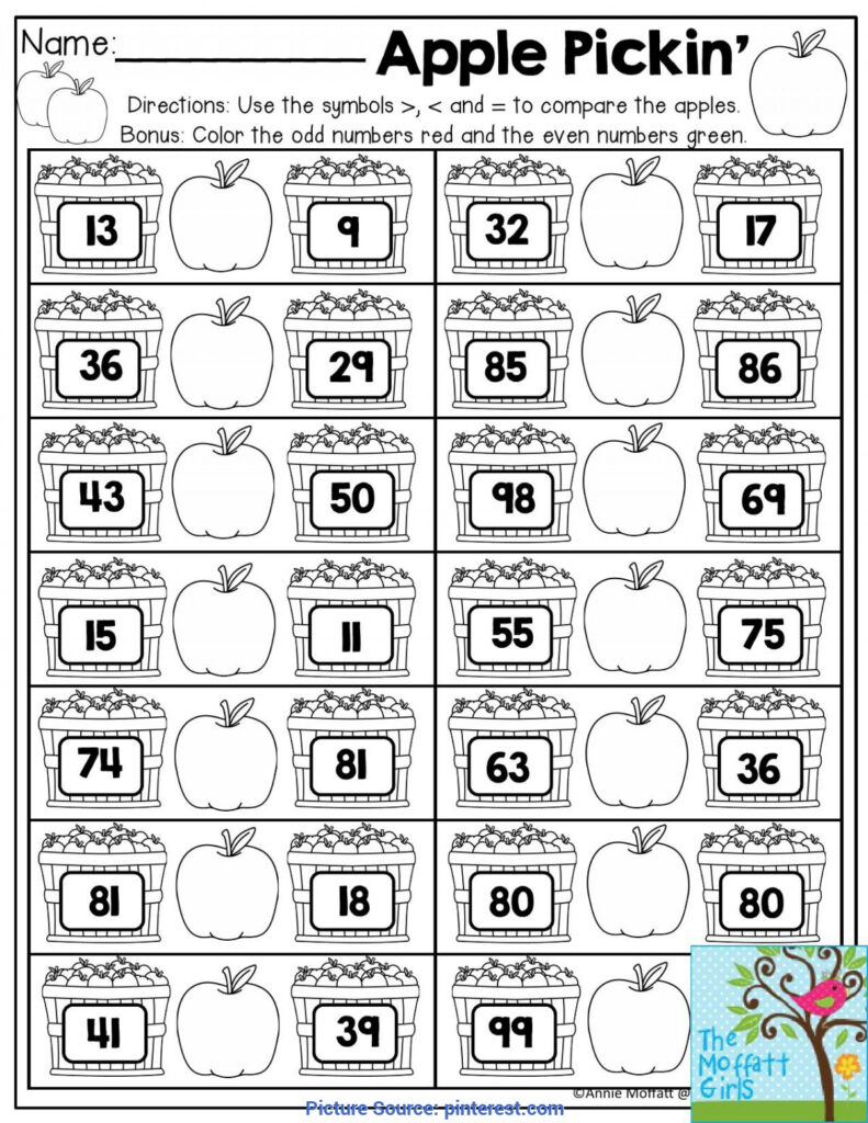 Fresh Comparing Numbers Lesson Plan 2Nd Grade Apple Pickin Use