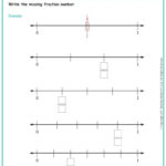 Graphing Fractions On A Number Line Worksheet Fraction Worksheets