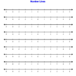 Graphing Inequalities On A Number Line Worksheet Homeschooldressage