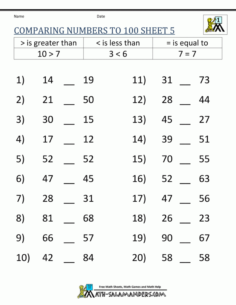 Greater Than Less Than Worksheet Comparing Numbers To 100