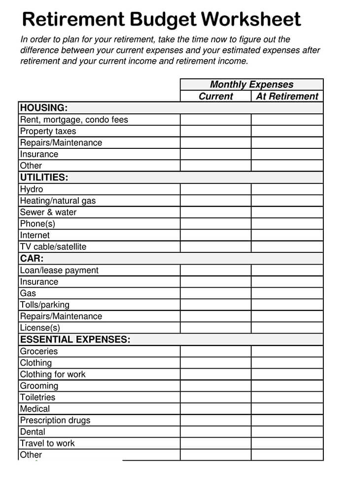 How To Create A Retirement Budget Free Worksheets Excel PDF