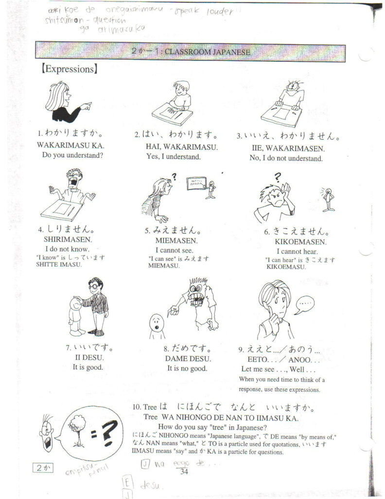 Japanese Worksheet Learnjapanese Http Www Uniquelanguages