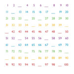 Kindergarten Worksheets Maths Worksheets Filling The Missing Numbers