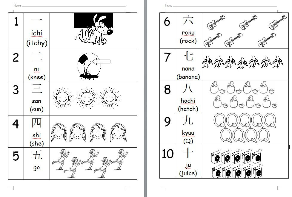 Learn Japanese Worksheet Numbers In 2020 Learn Japanese Number 