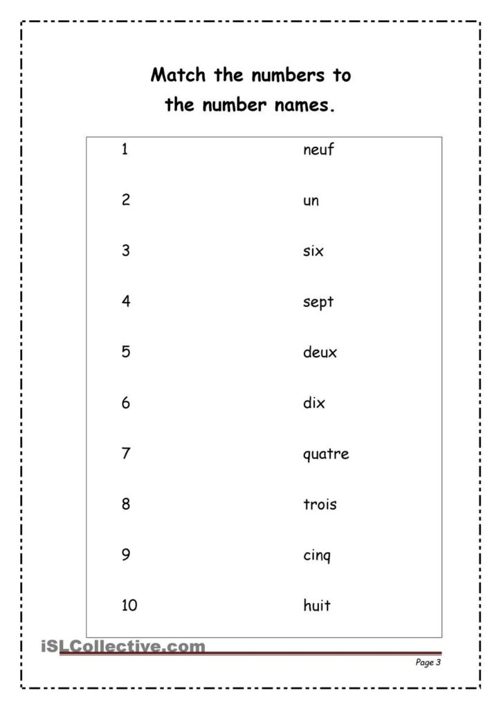 Les Chiffres French Numbers Infographic To Use In A Lesson Plan 