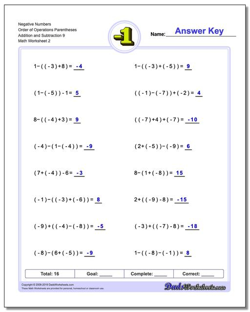 Math Worksheets Negative Numbers Negative Numbers Negative Numbers 