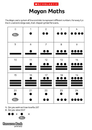 Mayan Maths Primary KS2 Teaching Resource Scholastic