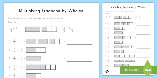 Multiplying Fractions By Wholes Visual Support Worksheet