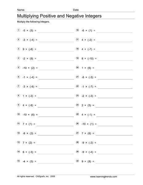Multiplying Negative Numbers Worksheet Multiplying Positive And