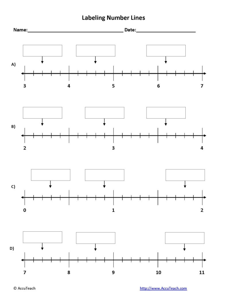 Number Line Labeling Worksheet Activity 15 AccuTeach Comparing