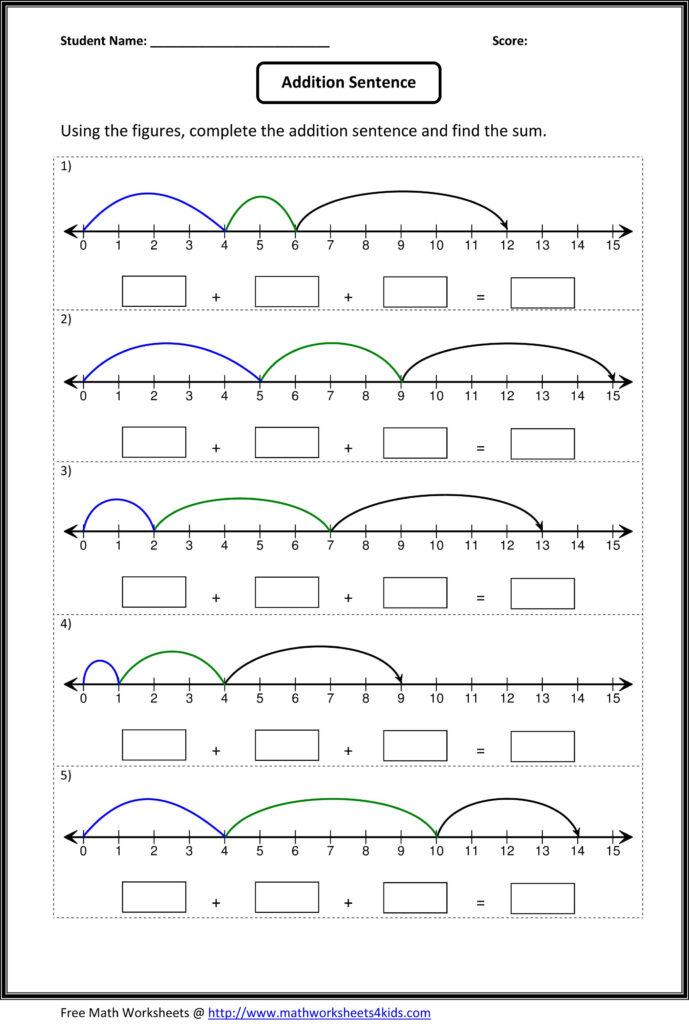 Number Line Worksheets Kindergarten Math Numbers Math Numbers 