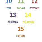 Numbers 10 15 Interactive Worksheet