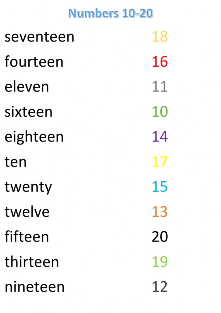 Numbers 10 20 Activity