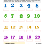 Numbers In Spanish From 1 To 20 PDF Worksheet SpanishLearningLab