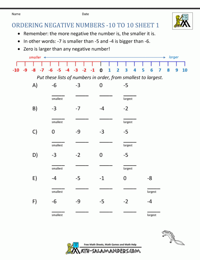 Ordering Negative Numbers From 10 To 10