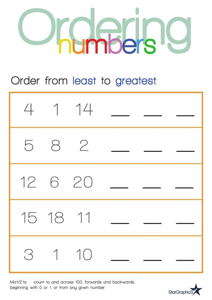 Ordering Numbers Least To Greatest Math Addition Worksheets 