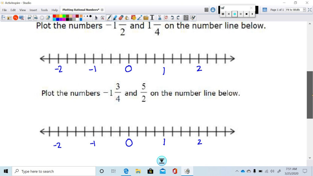 Plotting Rational Numbers On A Number Line YouTube