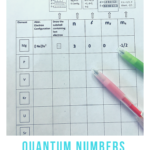 Quantum Numbers Worksheet Answer Key Worksheet