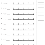 Rational Numbers On A Number Line Worksheets