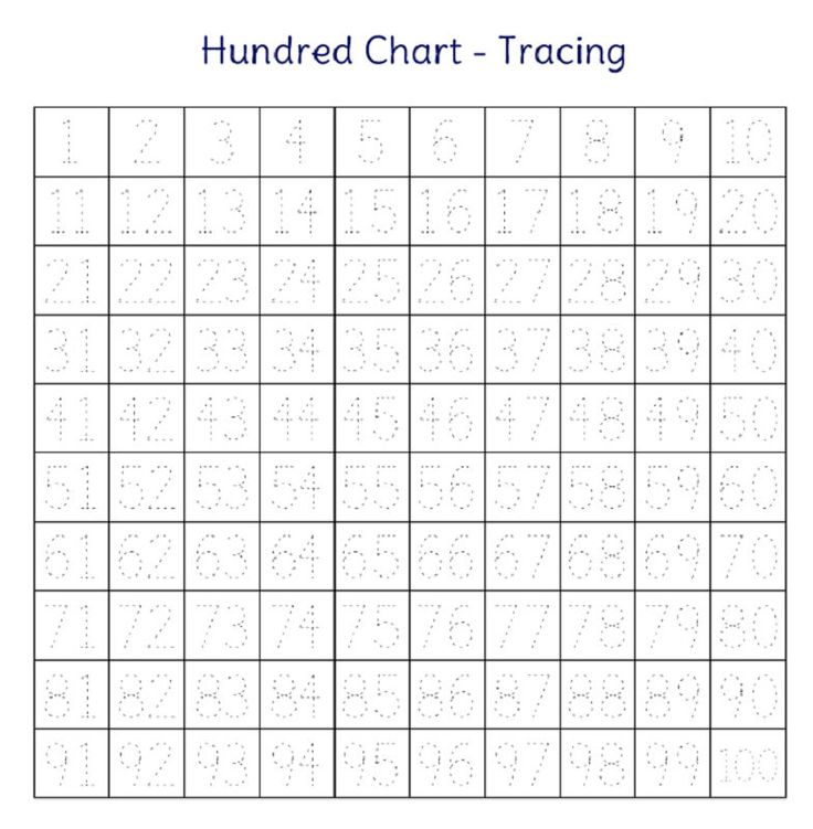 Trace Number 1 100 Chart Numbers 1 100 100 Chart Printable 1 100 Chart