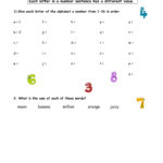 Using Letters For Numbers TMK Education