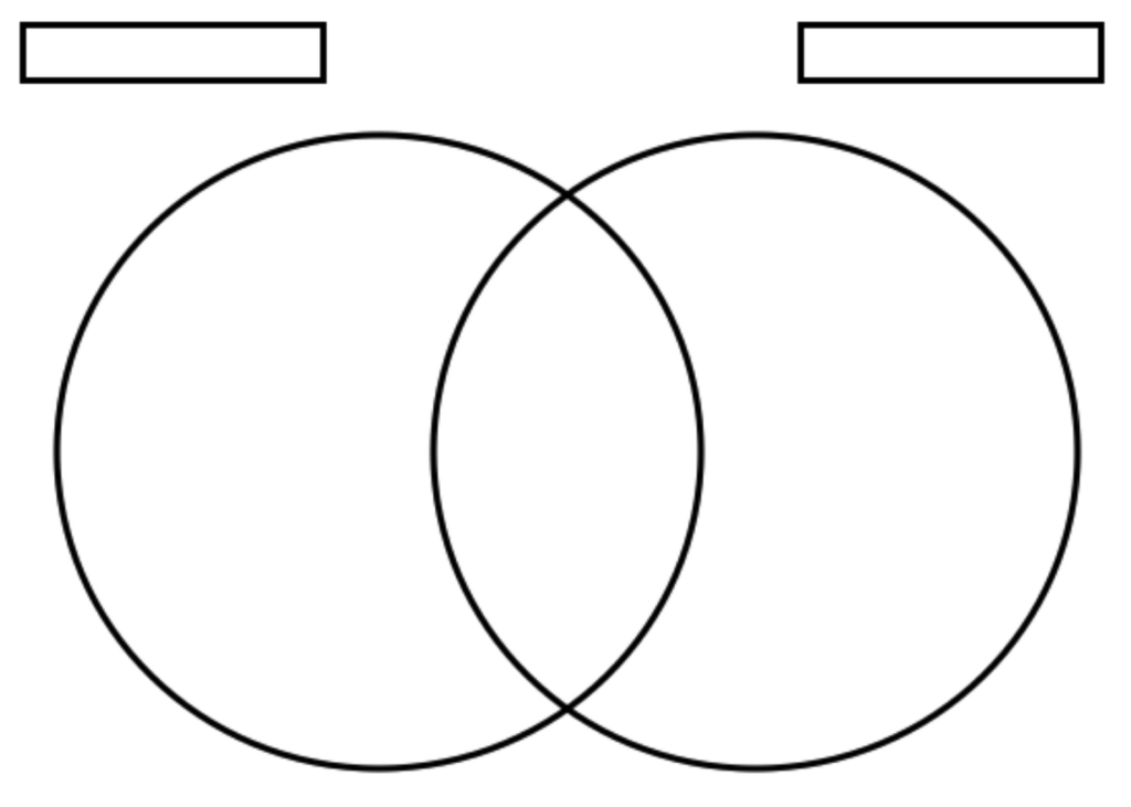 Venn Diagram Template Venn Diagram Printable Blank Venn Diagram