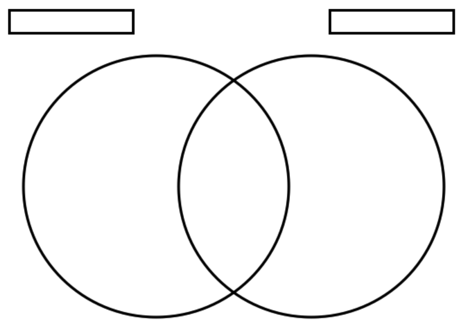 Venn Diagram Template Venn Diagram Printable Blank Venn Diagram 