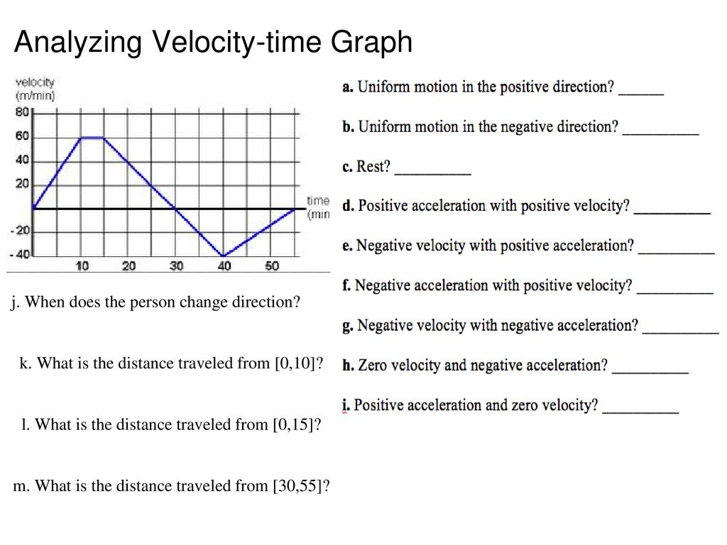 1 5 Velocity time Graphs Ppt Download Worksheets Library