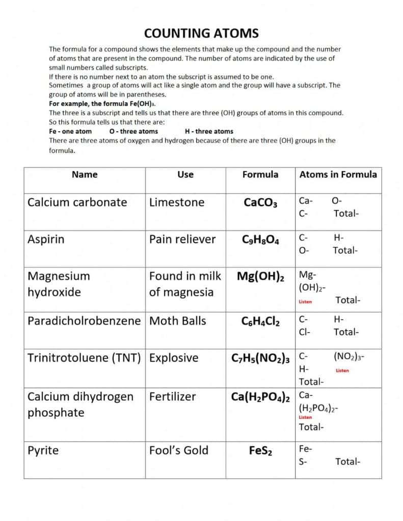 10 Best Counting Atoms Worksheets For Learning Atomic Structure The Teach Simple Blog