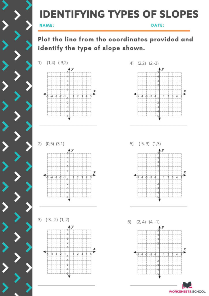 10 Variations Of Slope Worksheets with Answers EduWorksheets 10 Variations Of Slope Worksheets with Answers EduWorksheets