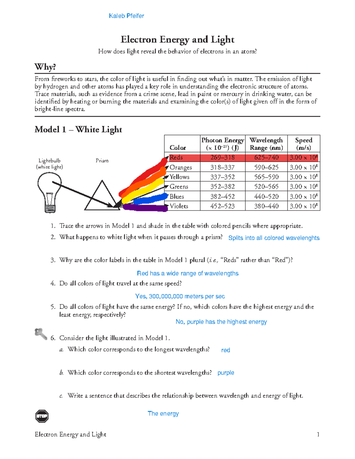 12 Electron Energy And Light Chapter 6 Overview And Insights Studocu