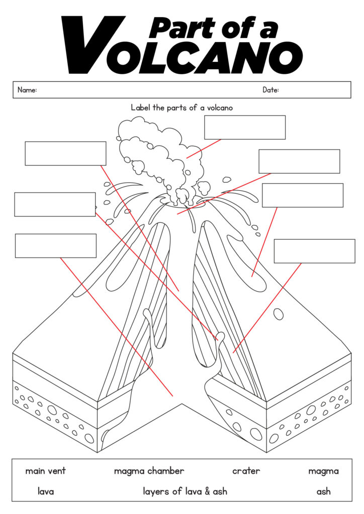 13 Volcano Worksheets 2nd Grade Free PDF At Worksheeto 13 Volcano Worksheets 2nd Grade Free PDF At Worksheeto
