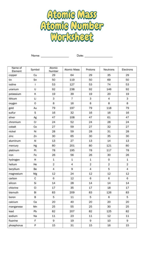 16 Worksheets Periodic Table Activity