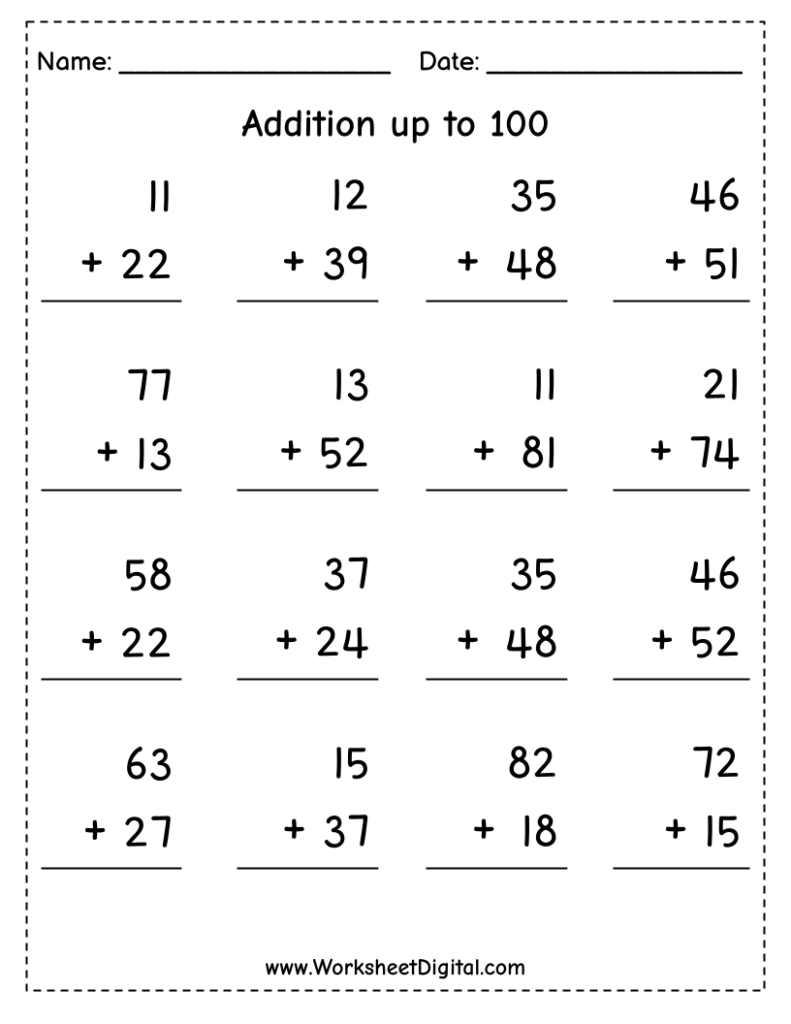 2 Digit Addition Worksheet Digital 1 Teacher Made Resources 2 Digit Addition Worksheet Digital 1 Teacher Made Resources