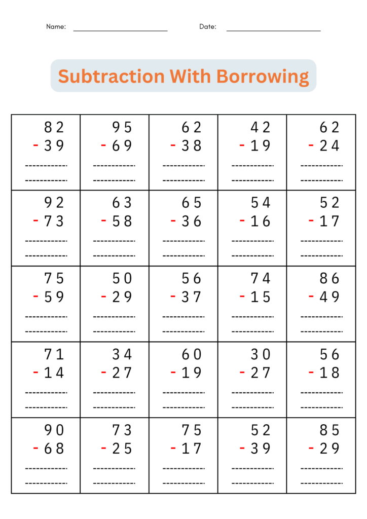 2 Digit Subtraction With Regrouping Number Math Worksheets For Grade 1 2 3 Made By Teachers
