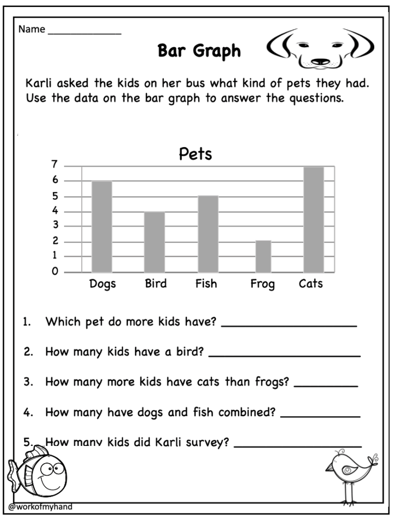 2nd Grade MD 10 Graphing Standards Made By Teachers
